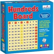 Hundreds Board