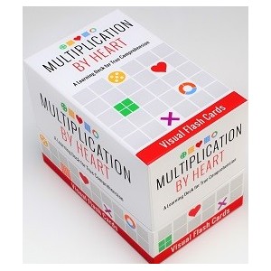 Multiplication By Heart