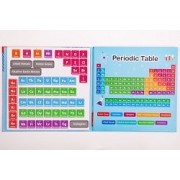 ZooBooKoo Book - Periodic Table